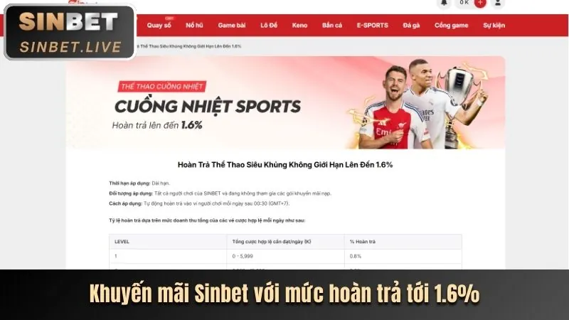 Cá cược thể thao trên MWC Casino App